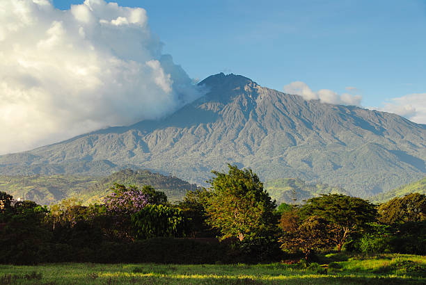 Mount Meru
